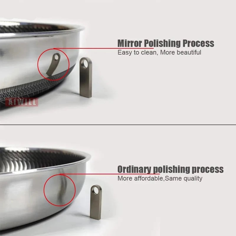 Stainless Steel Frying Pan - Eztico